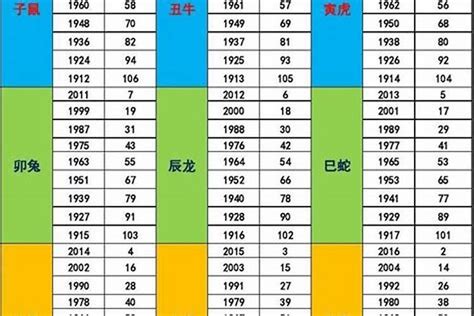 月 五行|2021年每月五行属什么 2021年各月份五行